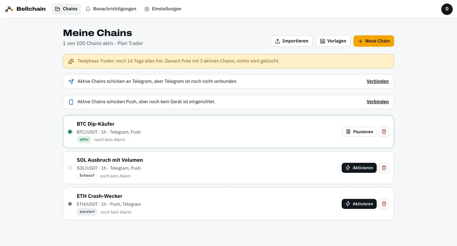 Seite „Meine Chains“: „1 von 100 Chains aktiv · Plan Trader“, Hinweis auf die Testphase, Hinweise zu Telegram und Push und drei Chains: BTC Dip-Käufer aktiv, SOL Ausbruch mit Volumen als Entwurf, ETH Crash-Wecker pausiert.