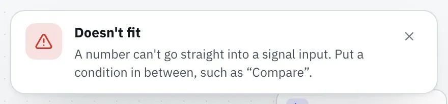Message “Doesn't fit: A number can't go straight into a signal input. Put a condition in between, such as “Compare”.”