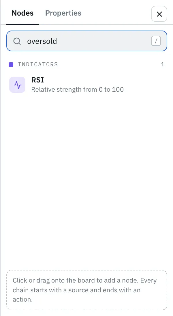 Searching for “oversold” shows the RSI.
