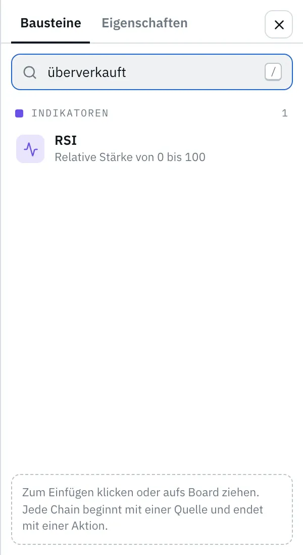 Die Suche nach „überverkauft“ zeigt den RSI.