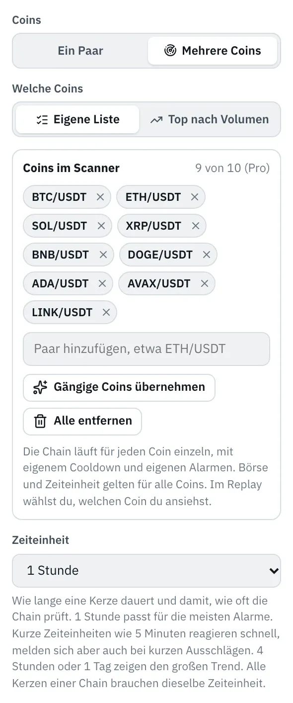 Eigenschaften einer Kerze im Editor: bei „Coins“ die Wahl „Ein Paar“ oder „Mehrere Coins“, gewählt ist „Mehrere Coins“, darunter bei „Welche Coins“ die Wahl „Eigene Liste“ oder „Top nach Volumen“, gewählt ist „Eigene Liste“. Darunter „Coins im Scanner, 9 von 10 (Pro)“ mit je einem Chip für BTC/USDT, ETH/USDT, SOL/USDT und die übrigen Coins, das Feld „Paar hinzufügen“, die Knöpfe „Gängige Coins übernehmen“ und „Alle entfernen“ und der Hinweis, dass die Chain für jeden Coin einzeln läuft. Ganz unten die Zeiteinheit, 1 Stunde.